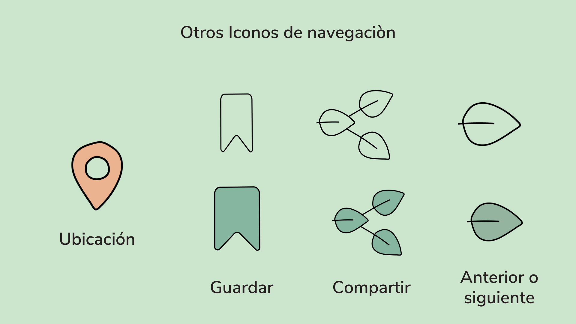 identidad